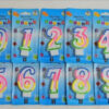 Number candles for Cake